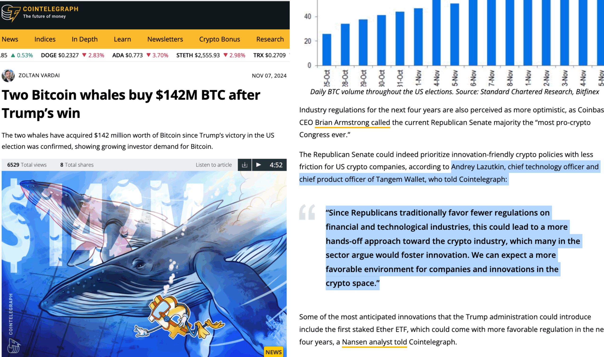 Cointelegraph Tangem Two Bitcoin whales buy $142M BTC after Trump’s win
